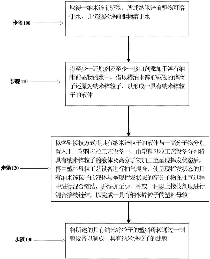 MILANSPORT下载